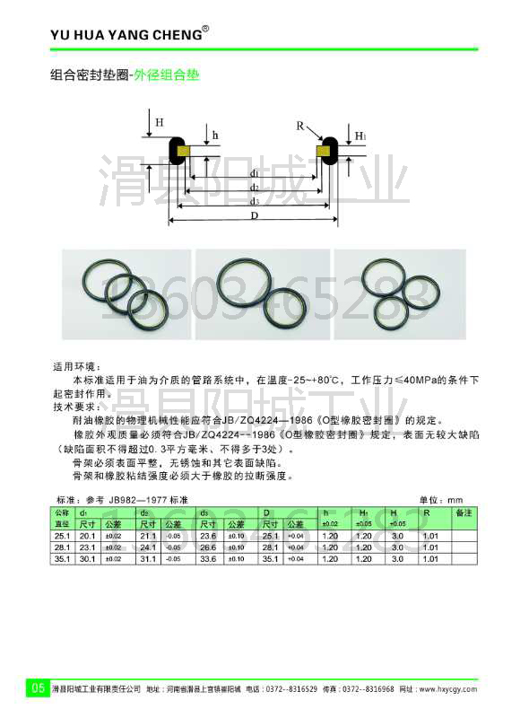 外徑組合墊