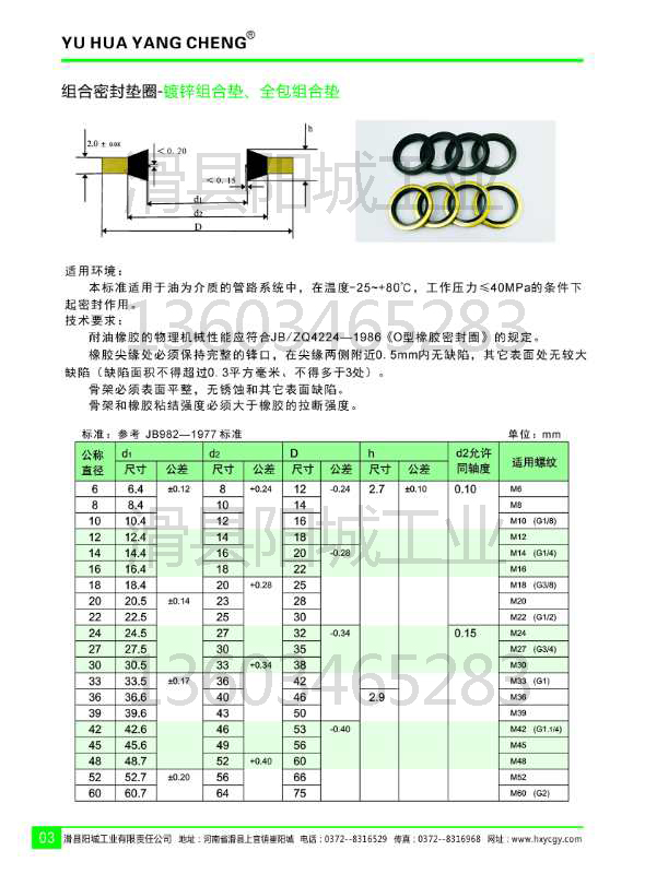 鍍鋅組合墊、全包組合墊